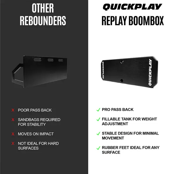 QUICKPLAY BOOMBOX - Image 5